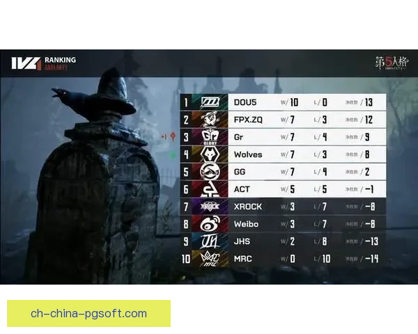 2026年DOTA2赛事：全球锦标赛巅峰对决预测