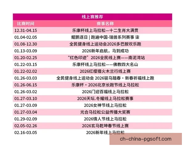 全方位解读马拉松赛程安排及训练指南